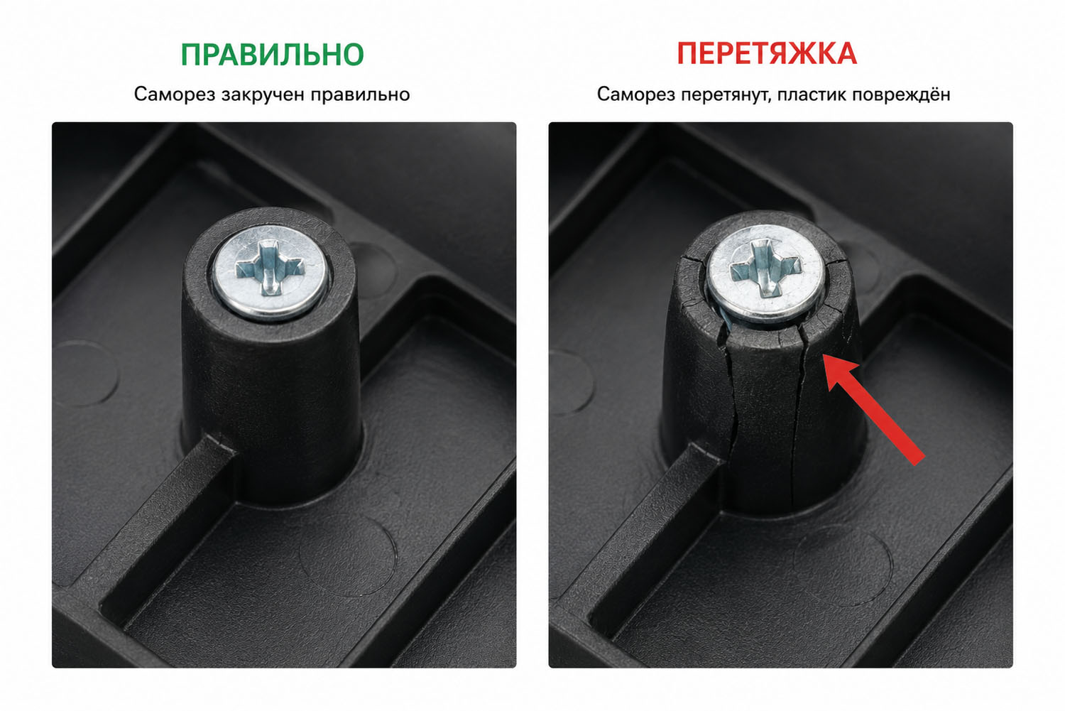 Две фотографии: слева — правильно закрученный саморез (пластик целый), справа — перетяжка (видны трещины вокруг отверстия). Красной стрелкой показана зона повреждения.