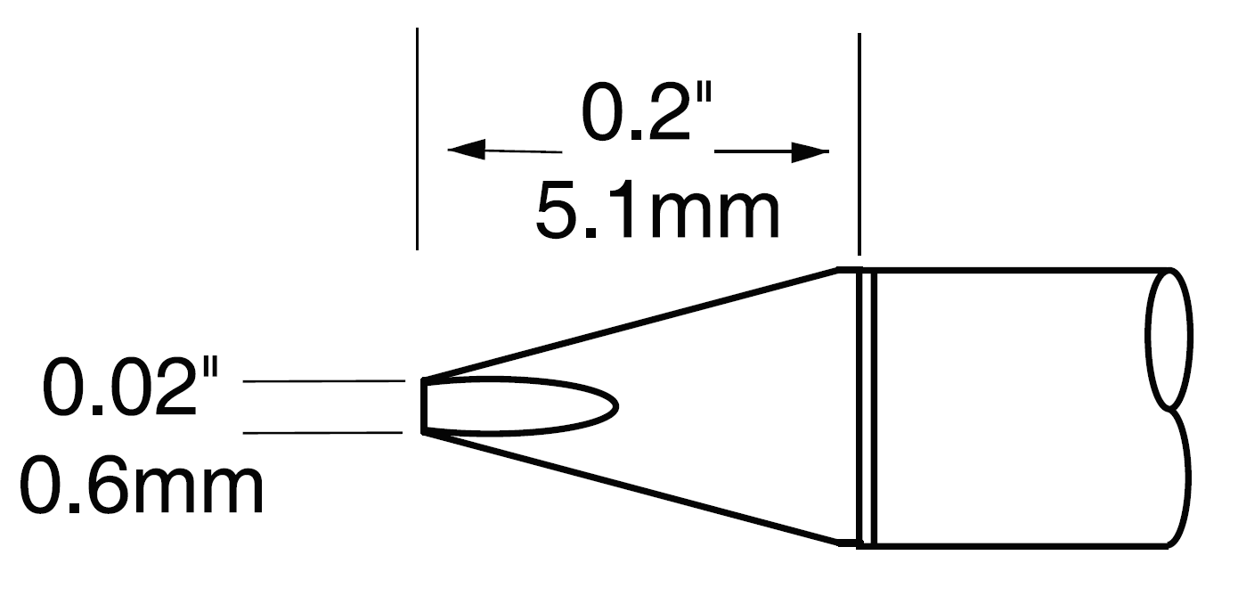 Картридж-наконечник для CV-UF, клин, 0.6х5.1мм