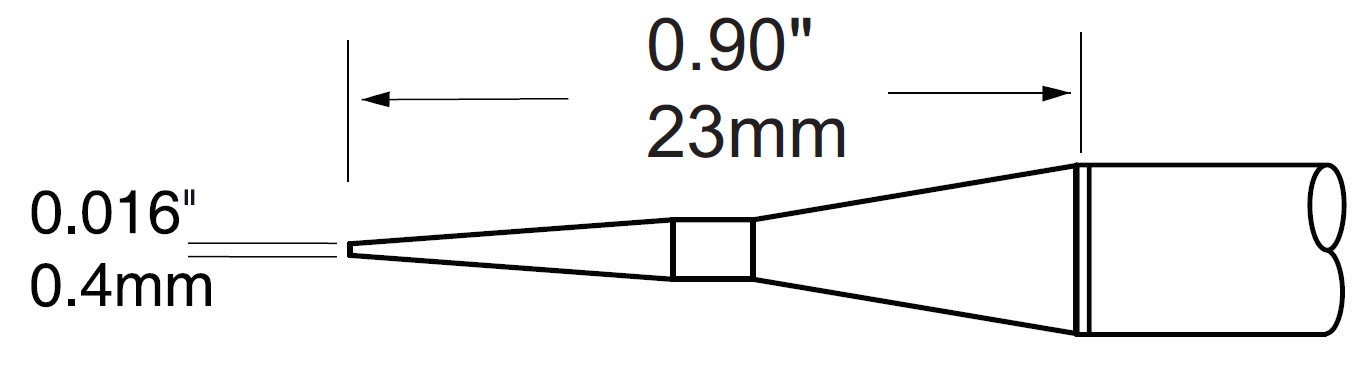 Картриджи-наконечники для CV/MX-PTZ, конус, 0.4х19мм (комплект) (замена PTTC-601)