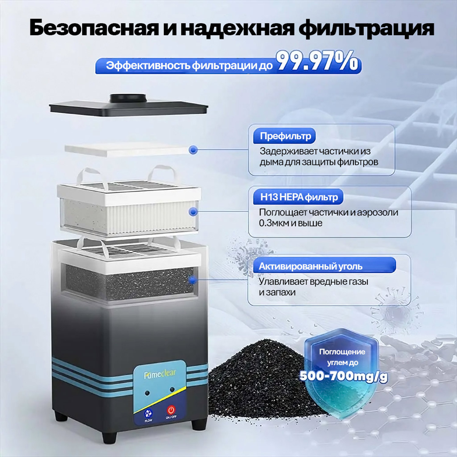 Дымоуловитель настольный FUMECLEAR FC-2001S с дымоприемником