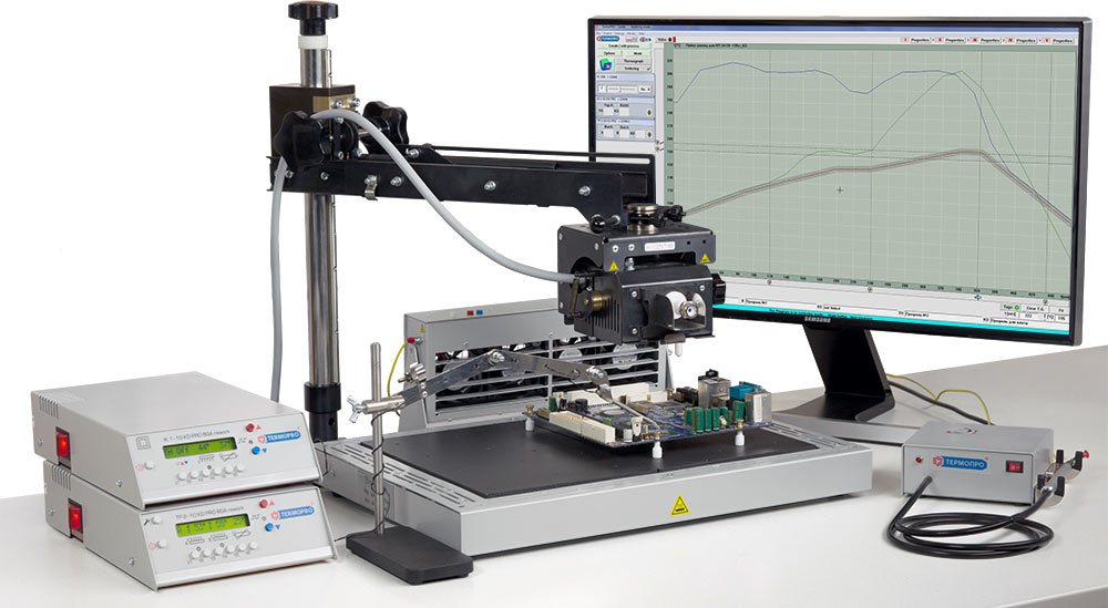 Скидки на ТЕРМОПРО