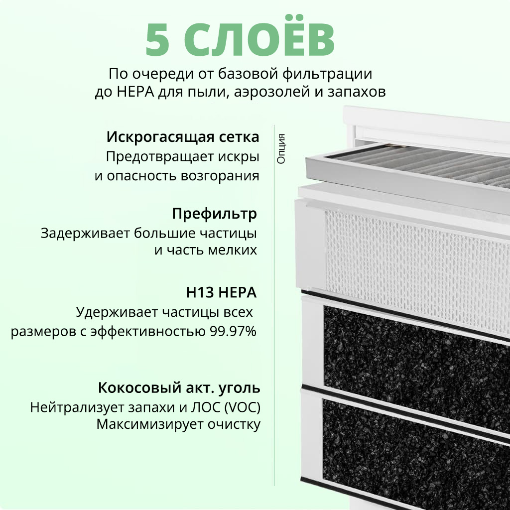 Дымоуловитель для лазера FUMECLEAR FC-350