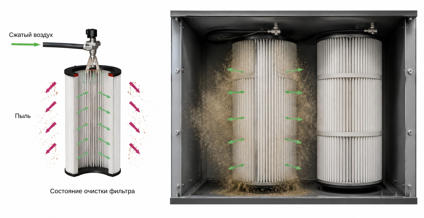 Дымоуловитель PURE-AIR PA-2400SA-HP-IQ-D (200mm)