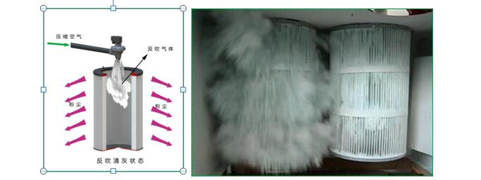 Дымоуловитель PURE-AIR PA-1500SA-HP-IQ-D (150mm)