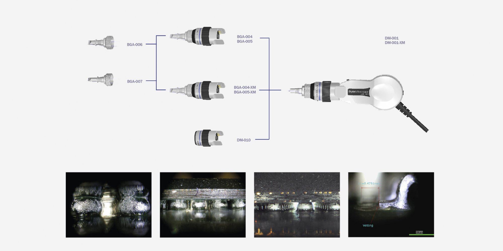 Сменная насадка для объектива бокового зрения INSPECTIS BGA mini
